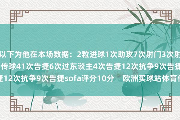 以下为他在本场数据:2粒进球1次助攻7次射门3次射正5次关节传球50次传球41次告捷6次过东谈主4次告捷12次抗争9次告捷sofa评分10分 欧洲买球站体育信息