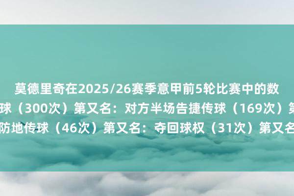莫德里奇在2025/26赛季意甲前5轮比赛中的数据发达：第又