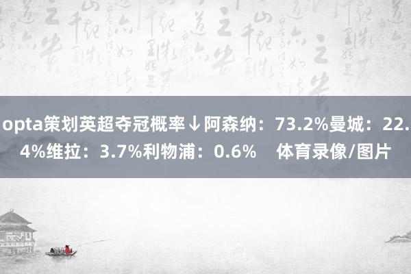 opta策划英超夺冠概率↓阿森纳：73.2%曼城：22.4%